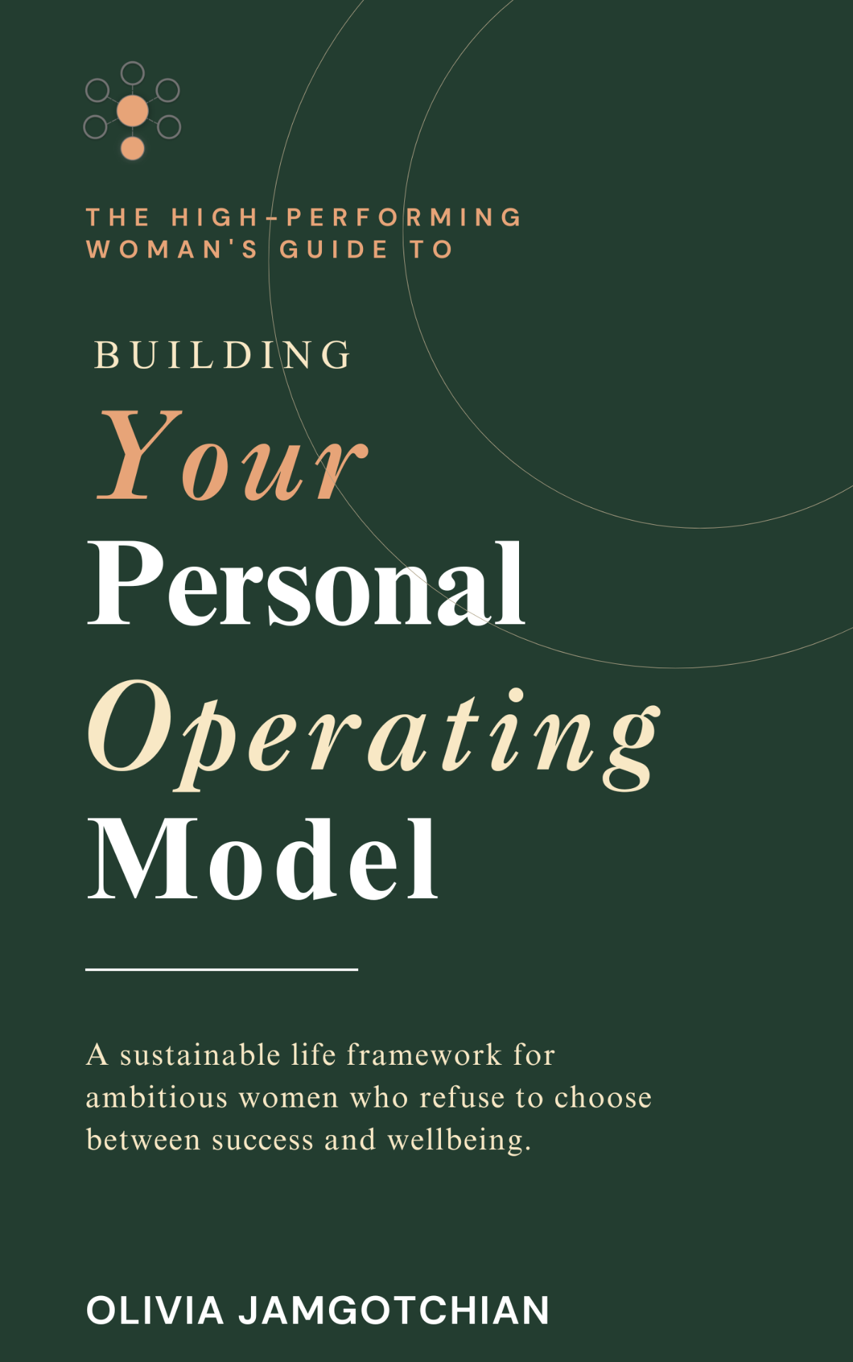 Your Personal Operating Model